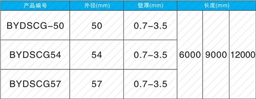 邵原镇法兰式声测管规格尺寸